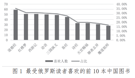 5eb5413d-18e9-4c80-99ee-211e0124dc57